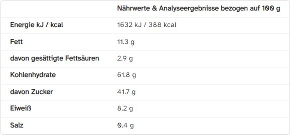 Bio Nürnberger Oblatenlebkuchen