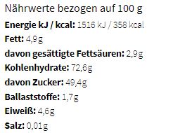Bio Lebkuchen Mix